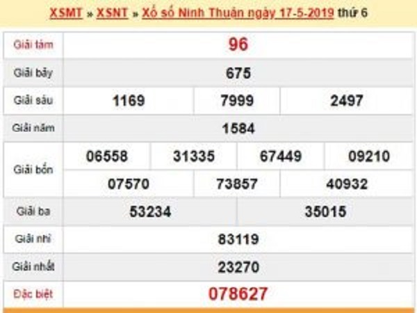 Dự đoán kết quả xổ số Ninh Thuận ngày 19/07 chuẩn xác 100%