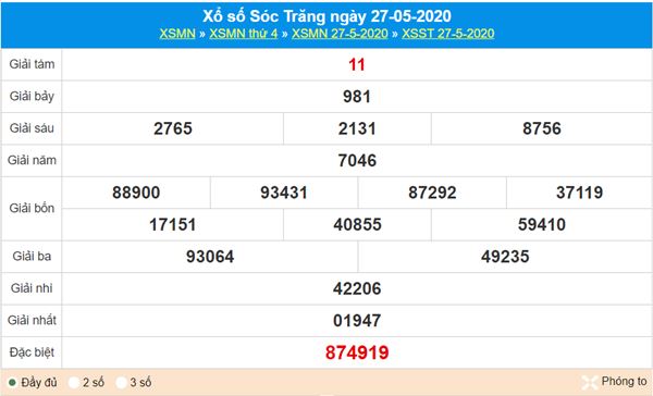 Dự đoán XSST 3/6/2020 chốt KQXS Sóc Trăng thứ 4