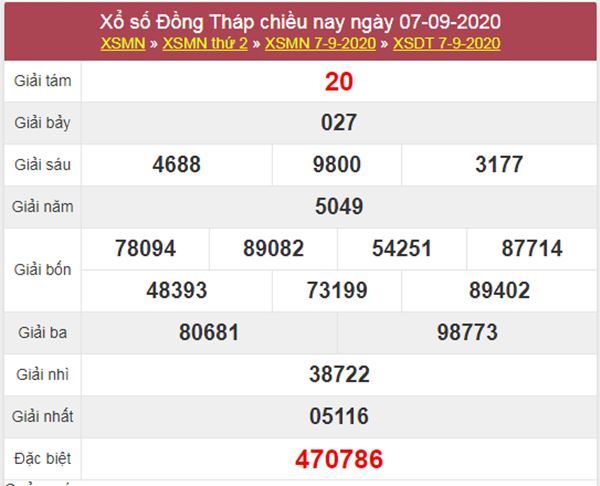 Thống kê XSDT 14/9/2020 chốt lô VIP Đồng Tháp thứ 2