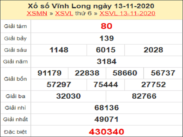 Dự đoán XSVL ngày 20/11/2020- xổ số vĩnh long 