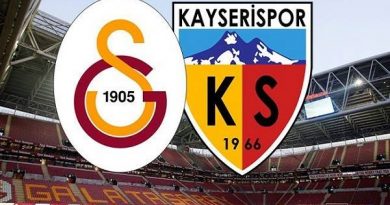 Nhận định Galatasaray vs Kayserispor 23h30, 23/11 - VĐQG Thổ Nhĩ Kỳ