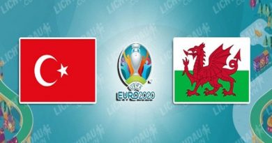 Nhận định Thổ Nhĩ Kỳ vs Wales – 23h00 16/06/2021, Euro 2021