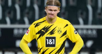 Tin bóng đá sáng 8/12: Dortmund lên tiếng về tương lai Erling Haaland