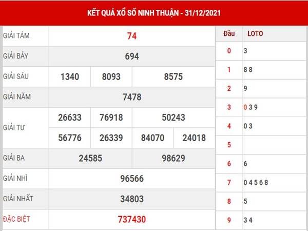 Thống kê KQSX Ninh Thuận 7/1/2022 dự đoán lô thứ 6
