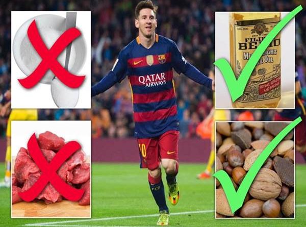 Chế độ ăn khoa học của Messi