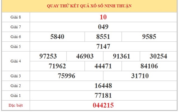 Tham khảo soi cầu NT ngày 15/5/2026 thứ 6 VIP hôm nay